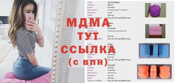 a pvp Бугульма
